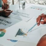 business insights and marketing