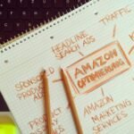 content marketing traffic boost