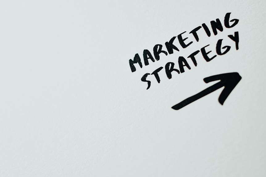 digital branding for growth